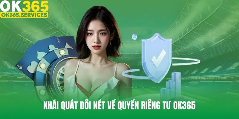 Giới thiệu tổng quan về quyền riêng tư OK365